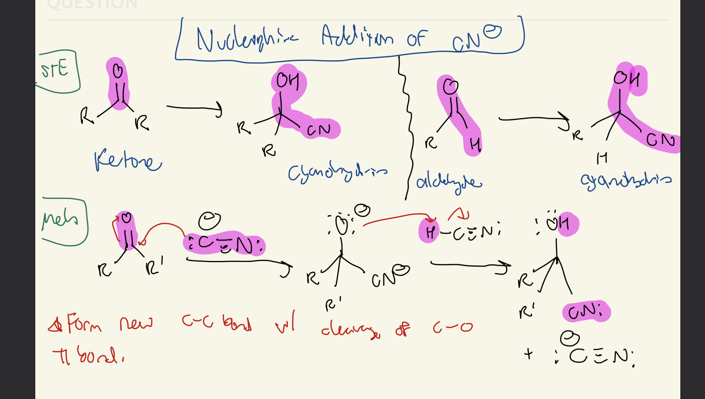 <p><strong>Ketone/Aldehyde → Cyanohydrin</strong></p><p><strong>Alkoxide gets protonated by the H in HCl</strong></p>