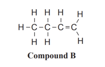 <p>When <strong>Compound B</strong> reacts with hydrochloric acid, <strong>HCl</strong>, without heat, two products are formed in differing amounts.</p><p><strong>Compound B:</strong></p><p>CH₃–CH₂–CH=CH₂ (but-1-ene)</p><div data-type="horizontalRule"><hr></div><p><strong>Discuss the reaction of Compound B with hydrochloric acid.</strong></p><p>In your answer you should:</p><ul><li><p><strong>name and explain this type of reaction</strong></p></li><li><p><strong>draw the structures of both products, in the appropriate box for the major and minor products</strong></p></li><li><p><strong>justify your choice of major and minor products.</strong></p></li></ul><p></p>