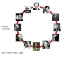 <p>Van welke architectengroepering was Hugo Häring voorzitter rond 1925?</p>