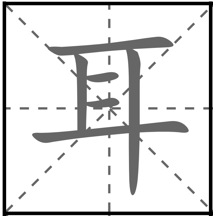 <p>NHĨ</p><p>耳 (みみ) : Tai</p><p>耳鳴り (みみなり) : Ù tai</p><p>初耳 (はつみみ) : Lần đầu tiên nghe thấy</p>