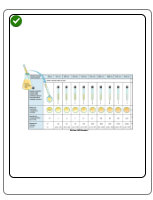 <p>Viable plate count method</p>