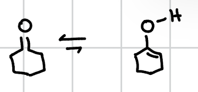 <p>tautomerization (b)</p>