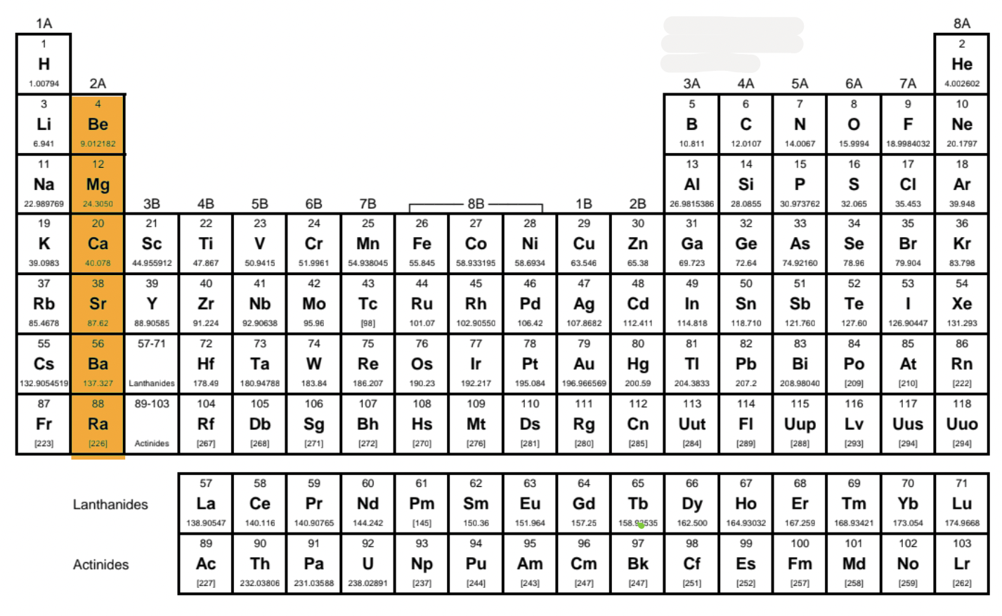 <p>Group 2</p>