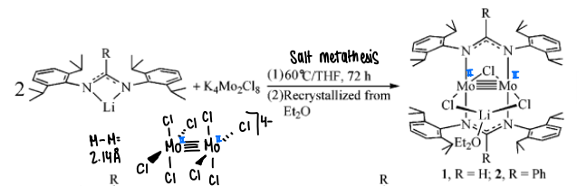 <p>A metal salt is reacted with desired ligands, a new Mo complex is formed as the two ligands attach, removing KCl.</p>