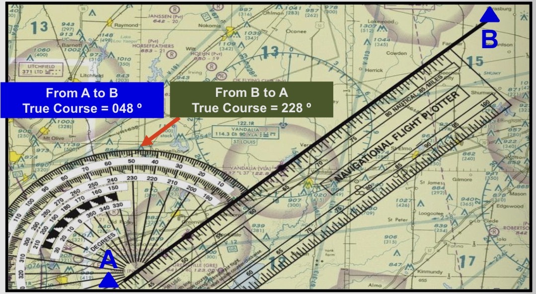 <ul><li><p>The course/direction measured on the chart by reference to a Meridian or True North (measured in degrees clockwise from TN)</p></li><li><p>Measured with a “navigation plotter”</p></li><li><p>Measured from true north before corrections for magnetic north are applied</p></li></ul><p></p>