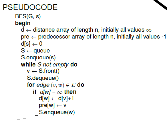 <p>O(n + m)</p>