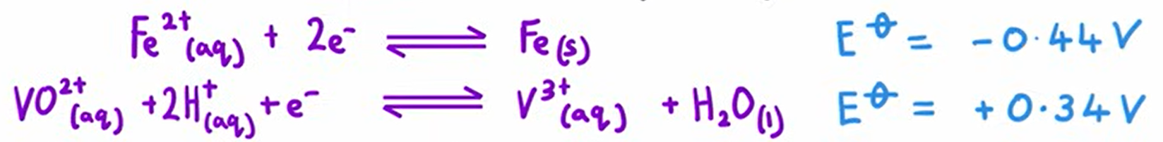 <p>Fe <sub>(s)</sub> | Fe<sup>2+</sup><sub>(aq)</sub> | | VO<sup>2+</sup> <sub>(aq)</sub> , H<sup>+</sup><sub>(aq)</sub> , V<sup>3+</sup><sub>(aq)</sub> | Pt<sub>(s)</sub></p>