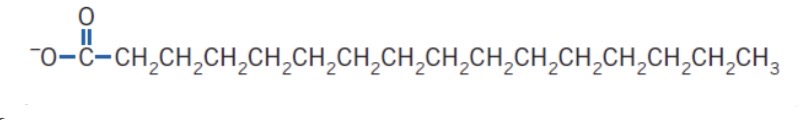 <p>Saponification</p>