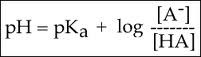 <p>for BUFFERS</p>
