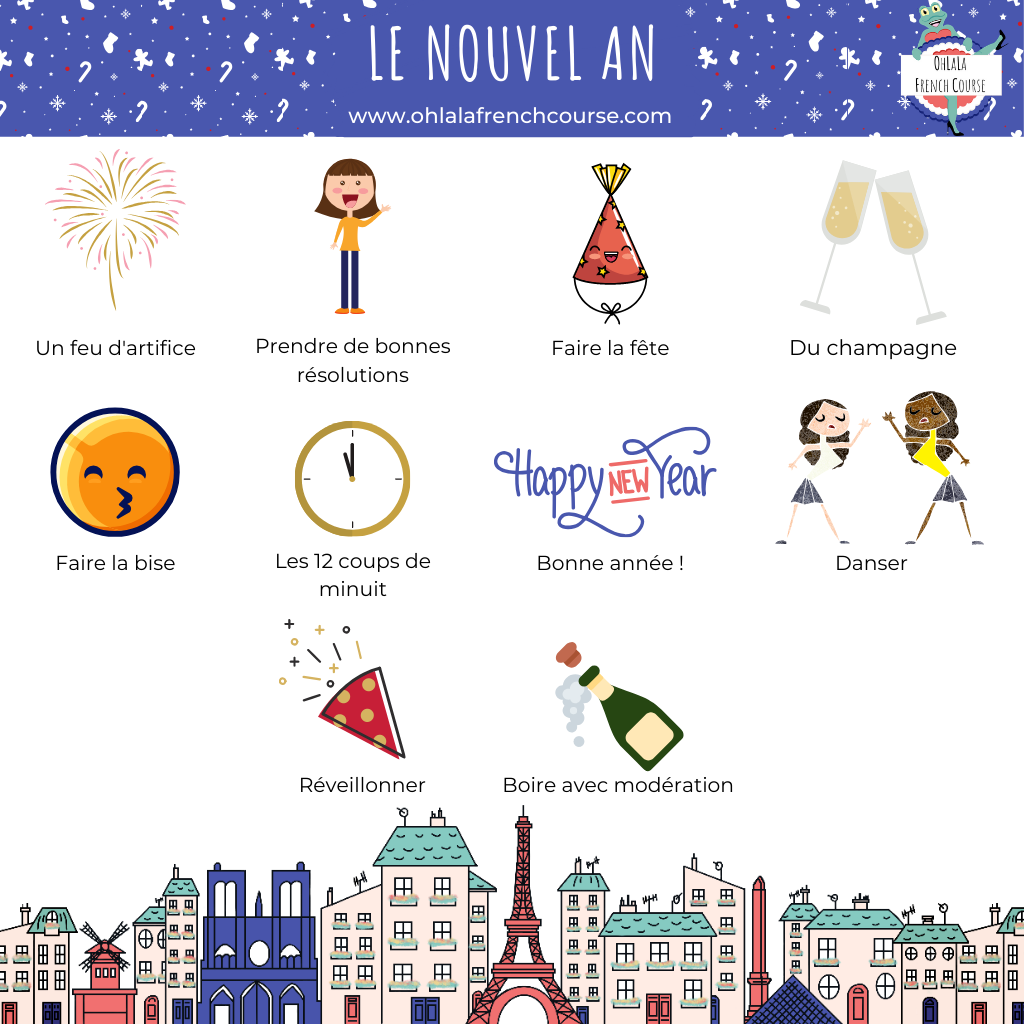 <p>le nouvel an</p>