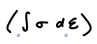 <p>Energy per volume to break material</p>
