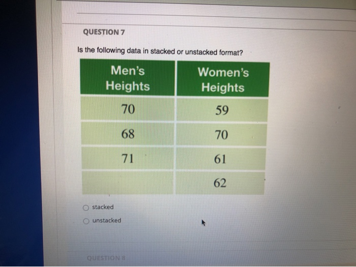 <p>Is the following data in stacked or unstacked format?</p>