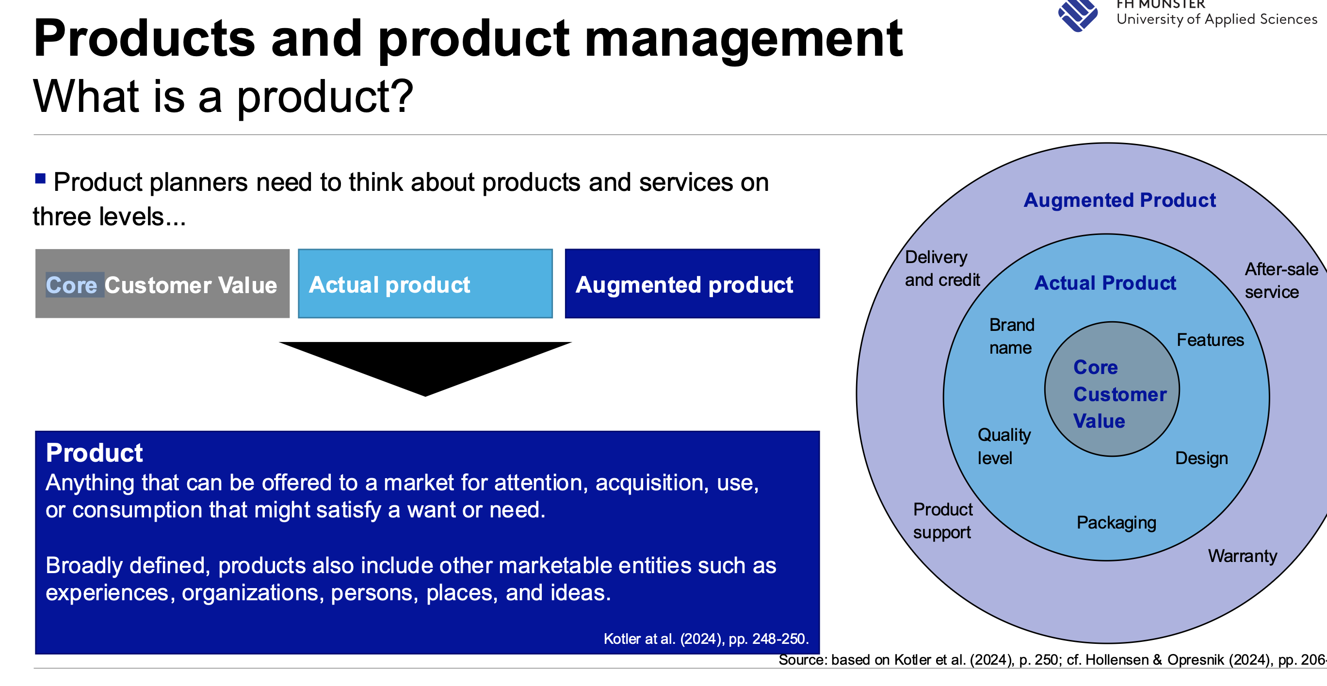 <p>the core benefit is the basic problem solving service. The tangible product is the physical item with features. The augmented product includes extra services like warranty or delivery </p>