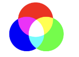 <p><span style="background-color: transparent;">color vision is based on three types of cones, the color we perceive is based on how much each of the three cones is activated</span></p><ul><li><p><span style="background-color: transparent;">Example- if you see Yellow, that means you probably have a lot of green and red being activated and not much blue</span></p></li></ul><p></p>