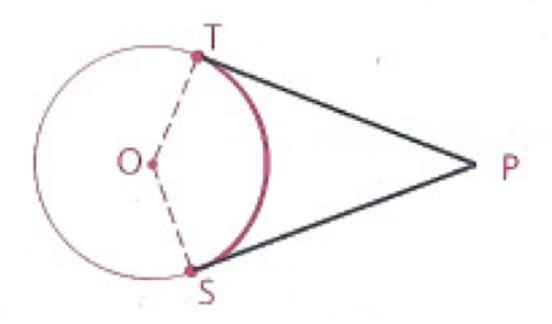 <p>The sum of the measures of a tangent-tangent angle and its minor arc is…</p>