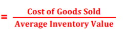 <p>COGS/Average Inventory (average=initial+ending/2)</p>