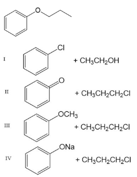 <p>provide the reagents necessary to prepare the following compound using a WES.</p>