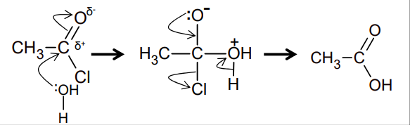 <p>Acyl chloride + water → carboxylic acid</p><p>RCOCl + H2O → RCO2H + HCl</p><p>Acid anhydride + water → carboxylic acid</p><p>(RCO)2O + H2O → 2RCO2H</p><p>Nucleophilic addition elimination</p>