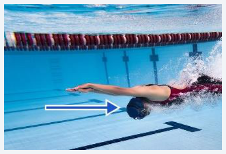 <p>A contact force that resists an object's motion through water, caused by the push of water particles.</p>