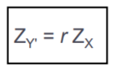 <p>Z-Score Prediction</p>