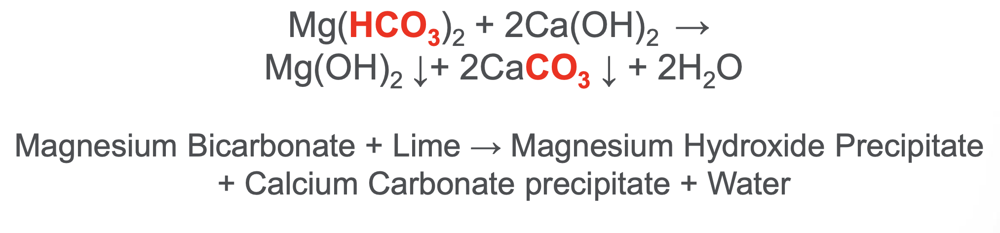 <p>Reduction of silica </p>