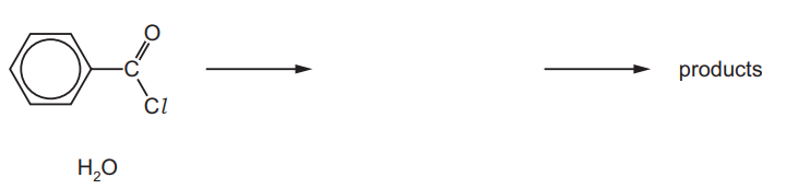 <p>Benzoyl chloride is hydrolysed by water at room temperature to form benzoic acid. </p><p>Complete the diagram to show the mechanism for the reaction between C<sub>6</sub>H<sub>5</sub>COCl and H<sub>2</sub>O. </p><p>Include charges, dipoles, lone pairs of electrons and curly arrows as appropriate. <strong>[4]</strong></p>