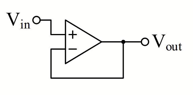 <p>A = 1</p>