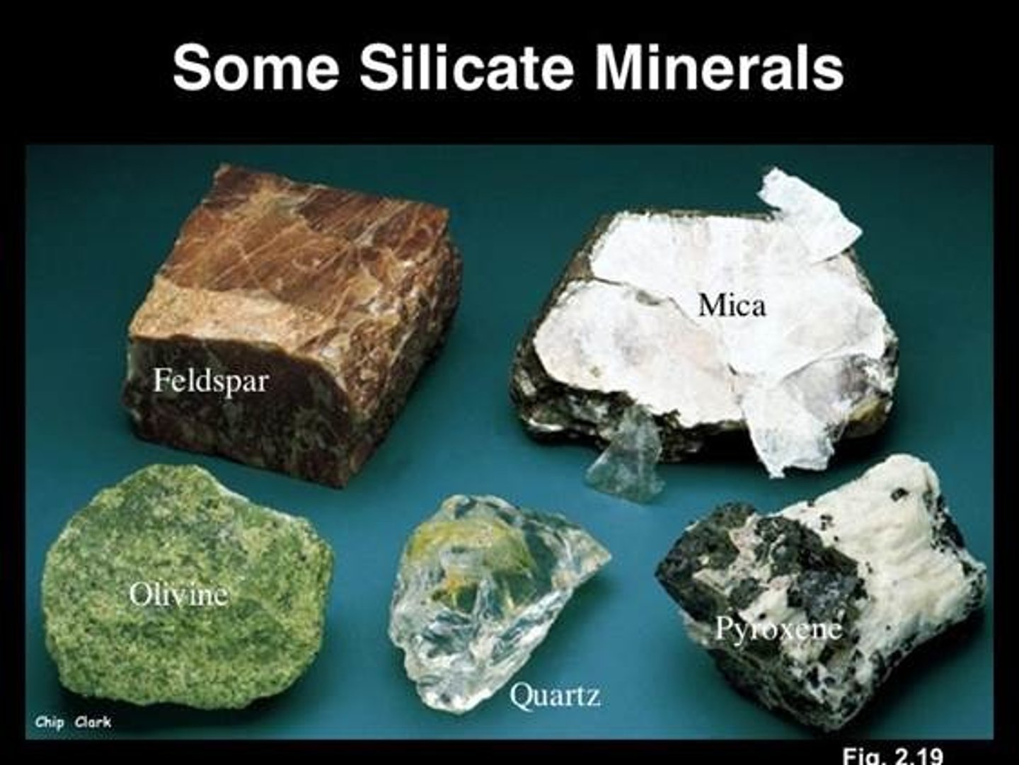 <p>Quartz, feldspar, olivine, talc, mica</p>