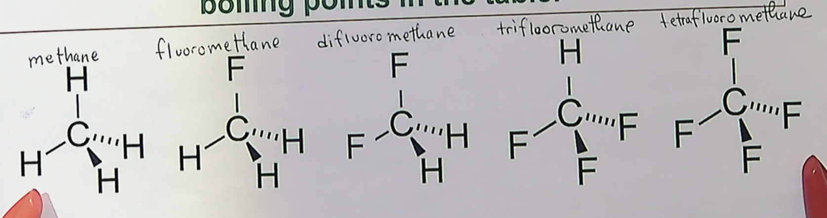 <p>the one in the middle. The one on the left of it only has 1 F, so its dipole isn’t as big. The one of the right of it has 3 F’s, but having that extra F will slightly cancel out how strong the pull is on the other F’s, making the molecule with the 2 F have the highest dipole.</p>