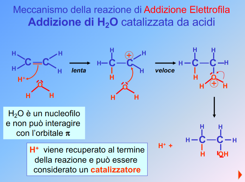 <p>Etanolo</p>