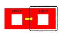 <p>rán hòu </p><p>then, afterwards, next</p>