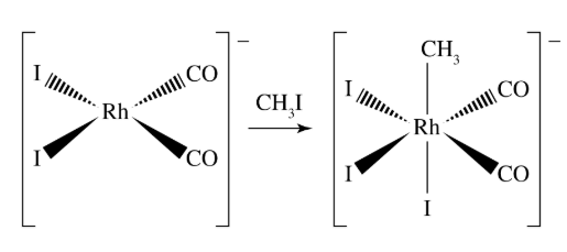 <p>What reaction is shown in the picture?</p><p>A. reductive elimination</p><p>B. 1,1-insertion</p><p>C. oxidative addition</p><p>D. β-hydrogen elimination</p>