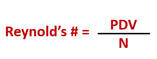 <p>Reynold’s Number Variables?</p>