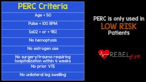 <p>low probability of PE (wells score u2)</p><p>determines if d-dimer is needed→avoids unnecessary testing</p><p>all 8 filled→no test<br>all 8 not filled→d-dimer</p>