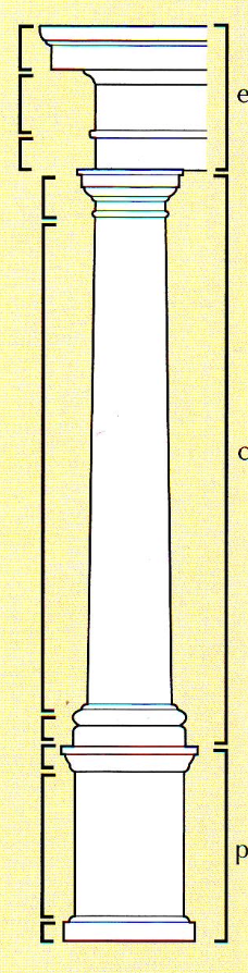 <p>what civilization is this from?</p>