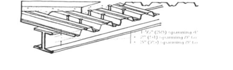 <p><strong>Serves as a tensile reinforcemen</strong>t for the <strong>concrete slab</strong> to which it is bonded with embossed rib pattern.</p>