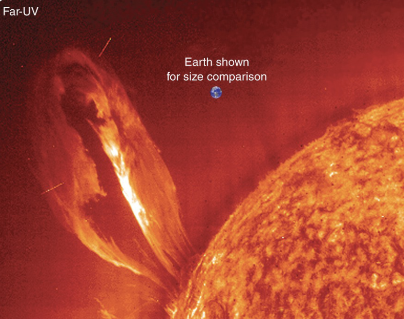 <p>The associated picture shows a prominence mostly in the _____ atmospheric layer of the Sun. Because of the far-ultraviolet (FUV) image, we know the _____ layer of the Sun’s atmosphere is shown. </p><p>a. chromospheric, chromospheric</p><p>b. photospheric, photospheric</p><p>c. corona, corona</p><p>d. corona, chromospheric</p>