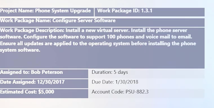 <p>A document that details the contents of the WBS</p><p>It should include team members assigned to it, time estimates, cost estimate, account information, work package ID, quality requirements, contract information, Scheduled Milestone, plus detail overall of the task at hand</p>