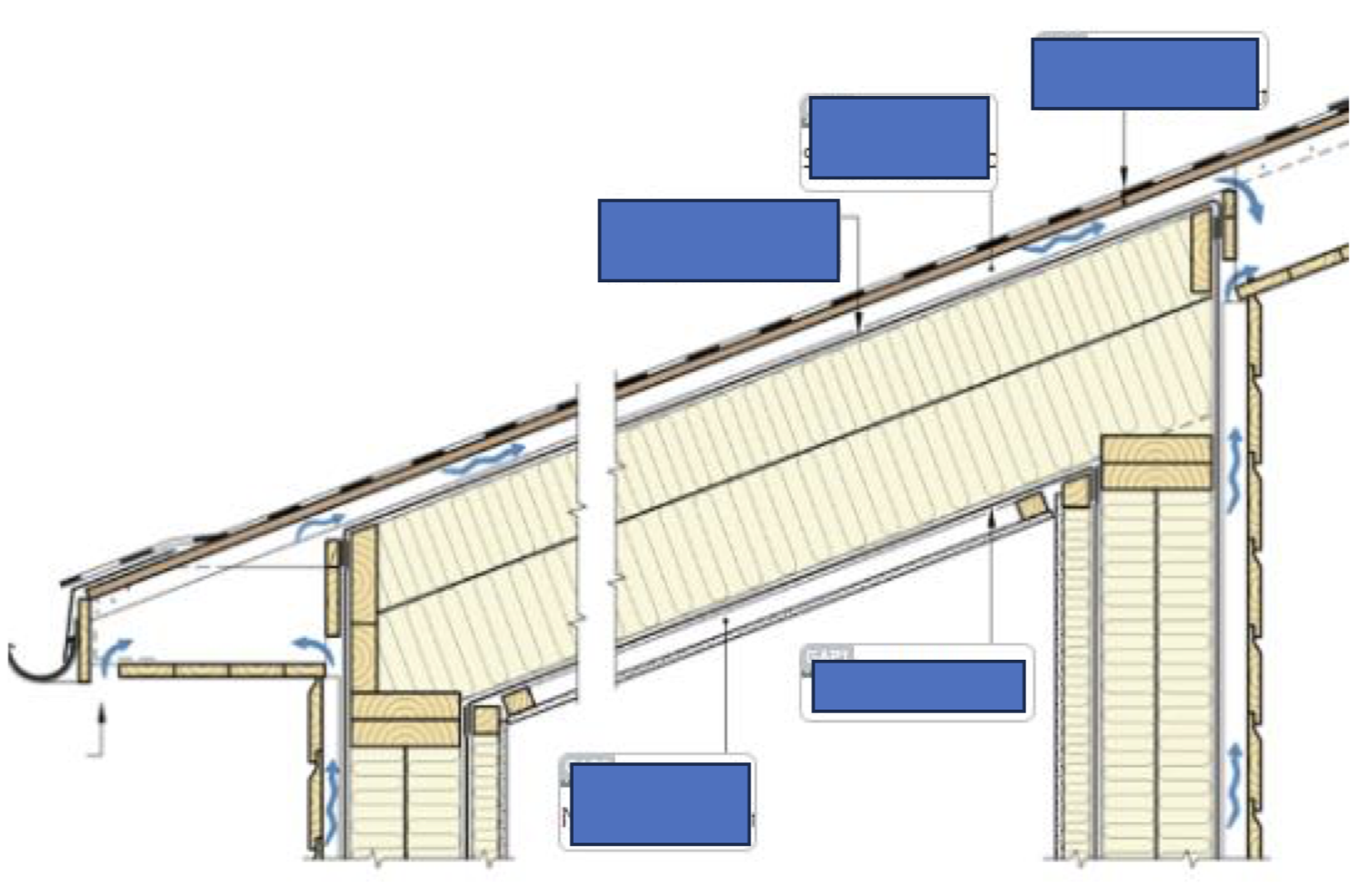 <p>Merk de riktige bygningsdelene i tverrsnittstegningenmed de korrekte navnene. Du kan velge mellom:</p><p>1.svillemembran</p><p>2.kombinert undertak og vindsperre</p><p>3.taktekking på taktro</p><p>4.ringmursisoalsjon </p><p>5.drenerende masser </p><p>6.markisolasjon </p><p>7.nedforet himling </p><p>8.sløyfe og luftespalte </p><p>9.dampsperre </p><p>10.redonmembran</p>