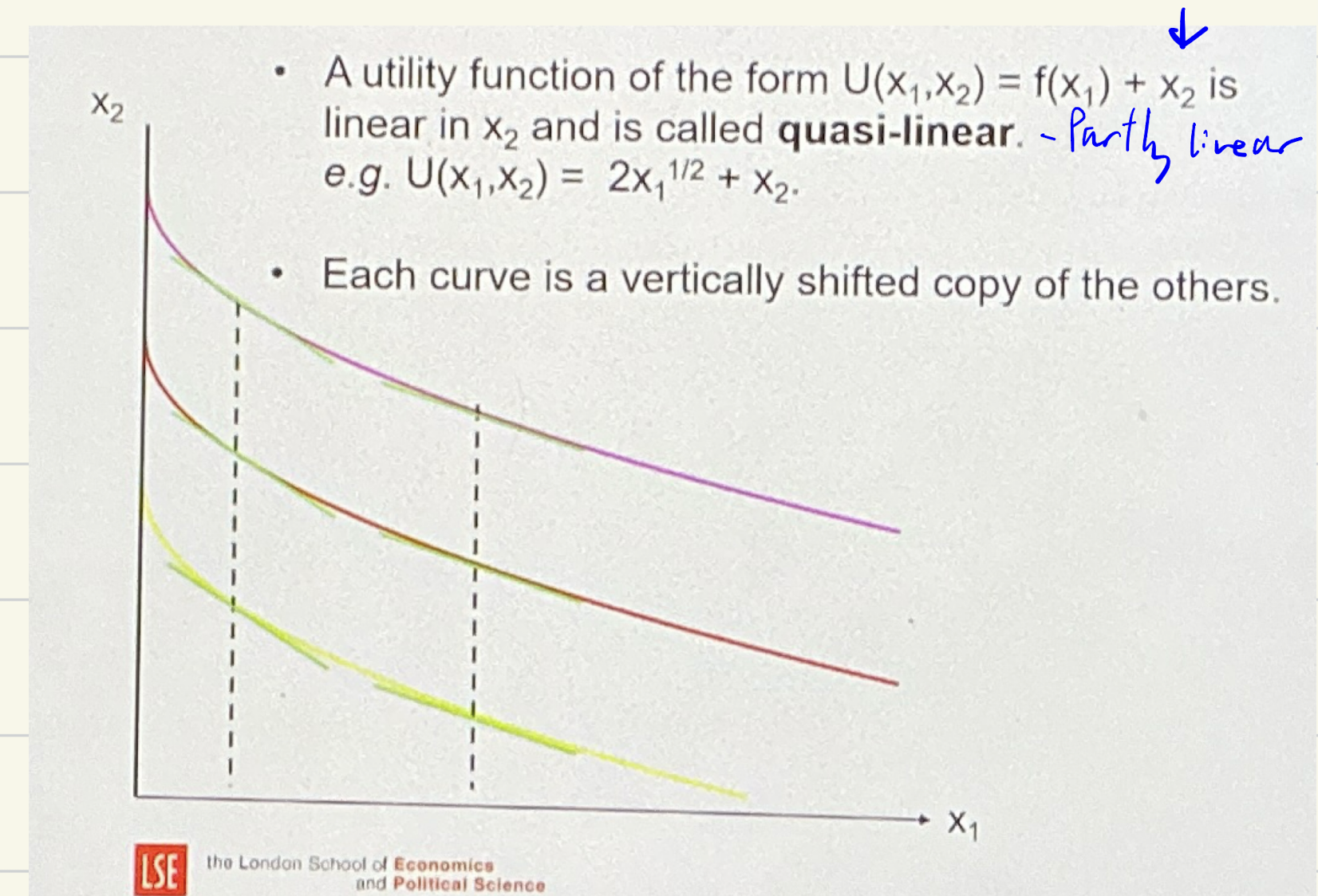 <p>like increasing it upward when plugged in, partly linear</p>