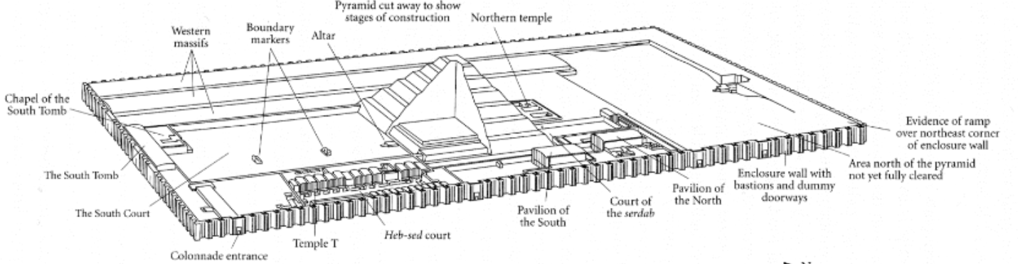 <p>Mortuary Complex of Djoser at Saqqara </p>