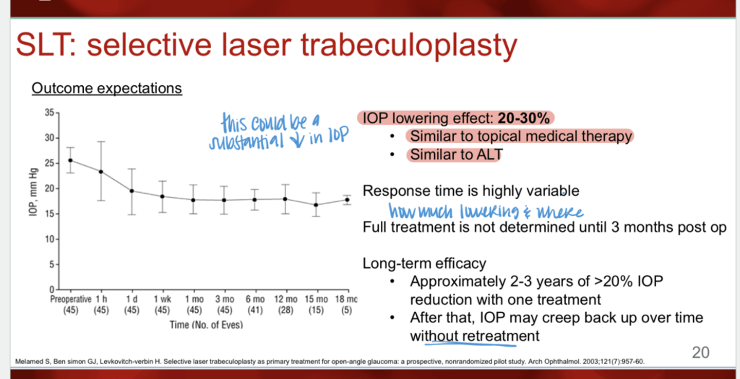 <p>Full treatment potential of SLT is not determined until ______ months post op</p>