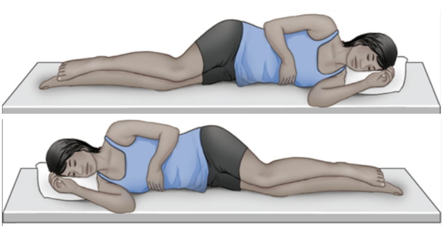 <p>lateral position</p>