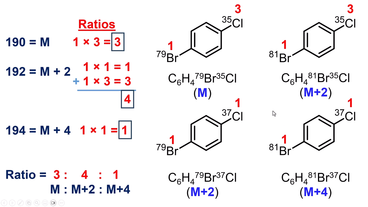 <p>3:4:1</p>