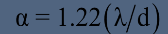 <ul><li><p>Equal to angle <span style="background-color: transparent;">ɑ</span></p><ul><li><p>Inversely proportional to instrument aperture diameter (d)</p></li></ul></li></ul><p></p>