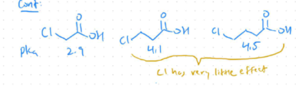 <p>Why is the first compound more acidic than the second compound?</p>
