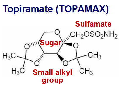 <p>derived from D-fructose, sulfamate</p><p>blocks sodium channels and L type calcium channels</p>