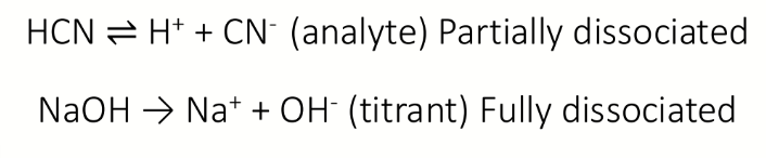 <p>F<sub>HCN</sub> = ?</p>
