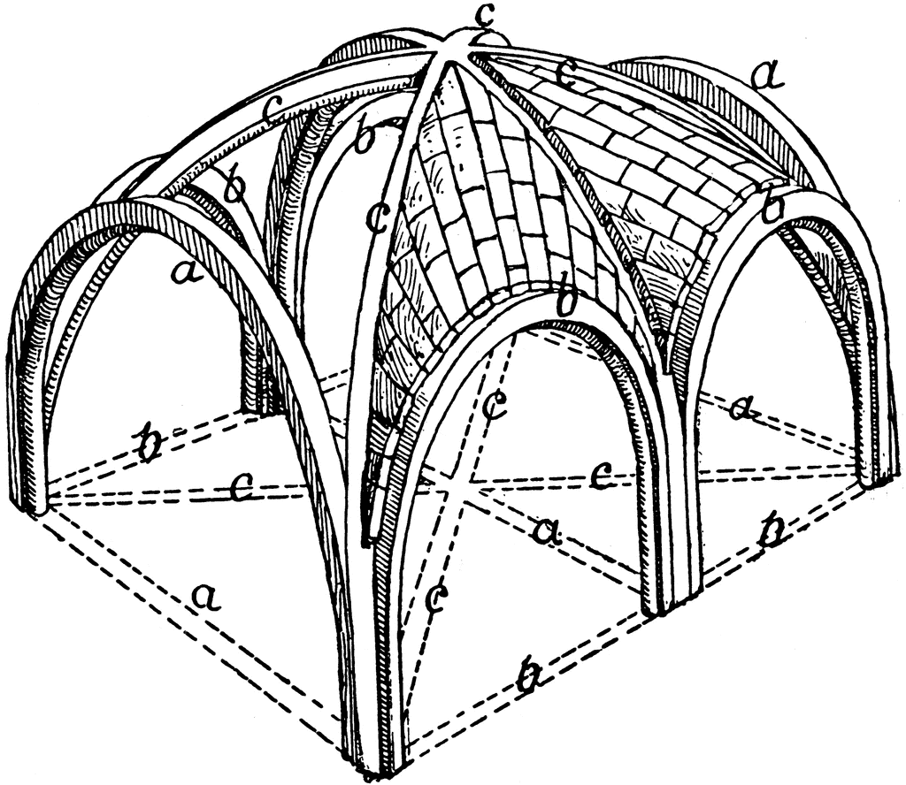 <p>a ribbed groin vault in which each bay is divided into six compartments by the addition of a transverse rib across the center.</p>