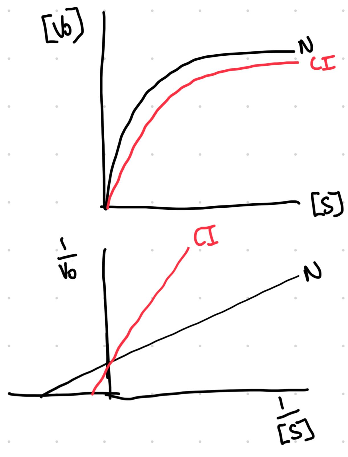 <p></p>
